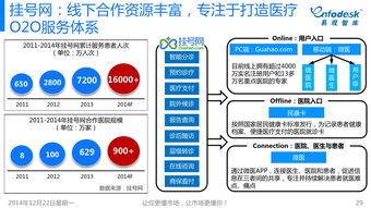 199IT互聯(lián)網(wǎng)數(shù)據(jù)中心與易觀國際 互聯(lián)網(wǎng)數(shù)據(jù)服務(wù)的行業(yè)引領(lǐng)者
