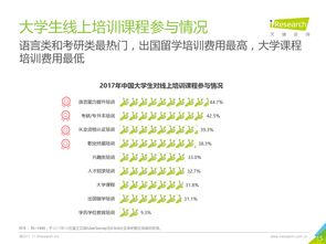 網絡服務的基石 探索互聯(lián)網數(shù)據(jù)中心與199it數(shù)據(jù)服務的價值