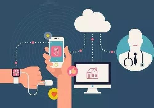 2020年，看病拿藥不出門 軟件外包服務(wù)如何賦能全民移動版家庭醫(yī)生